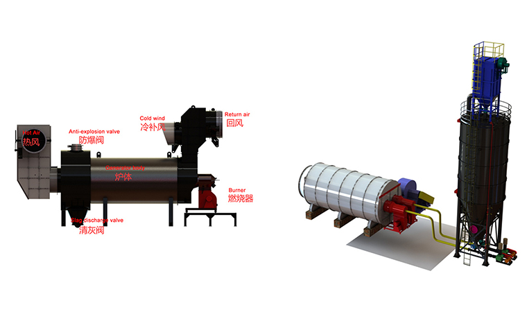 Hot Air Generator