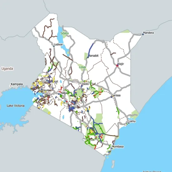 Kenya Road Industry Investment Plan