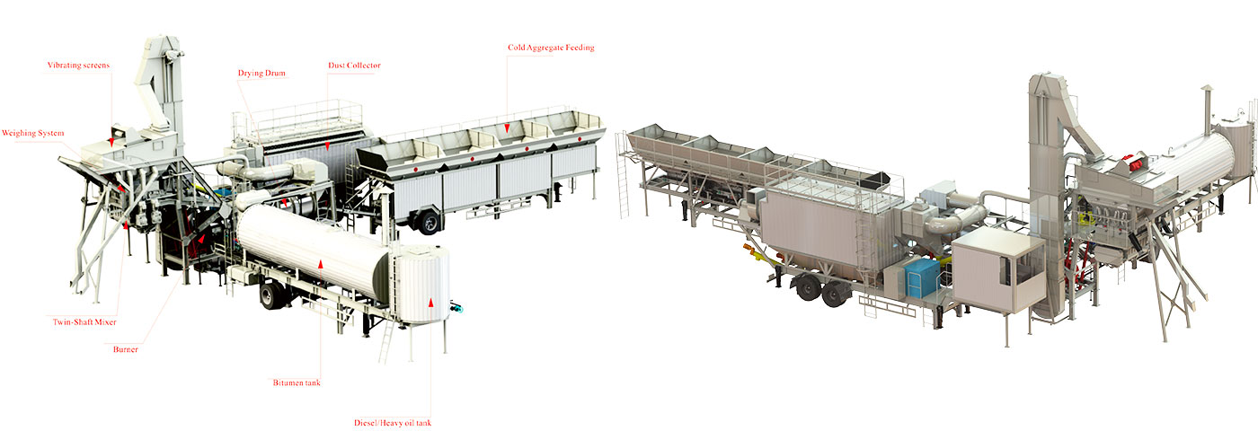 ZOOMLINE 60t/h Mobile Batch-Type Asphalt Mixing Plant